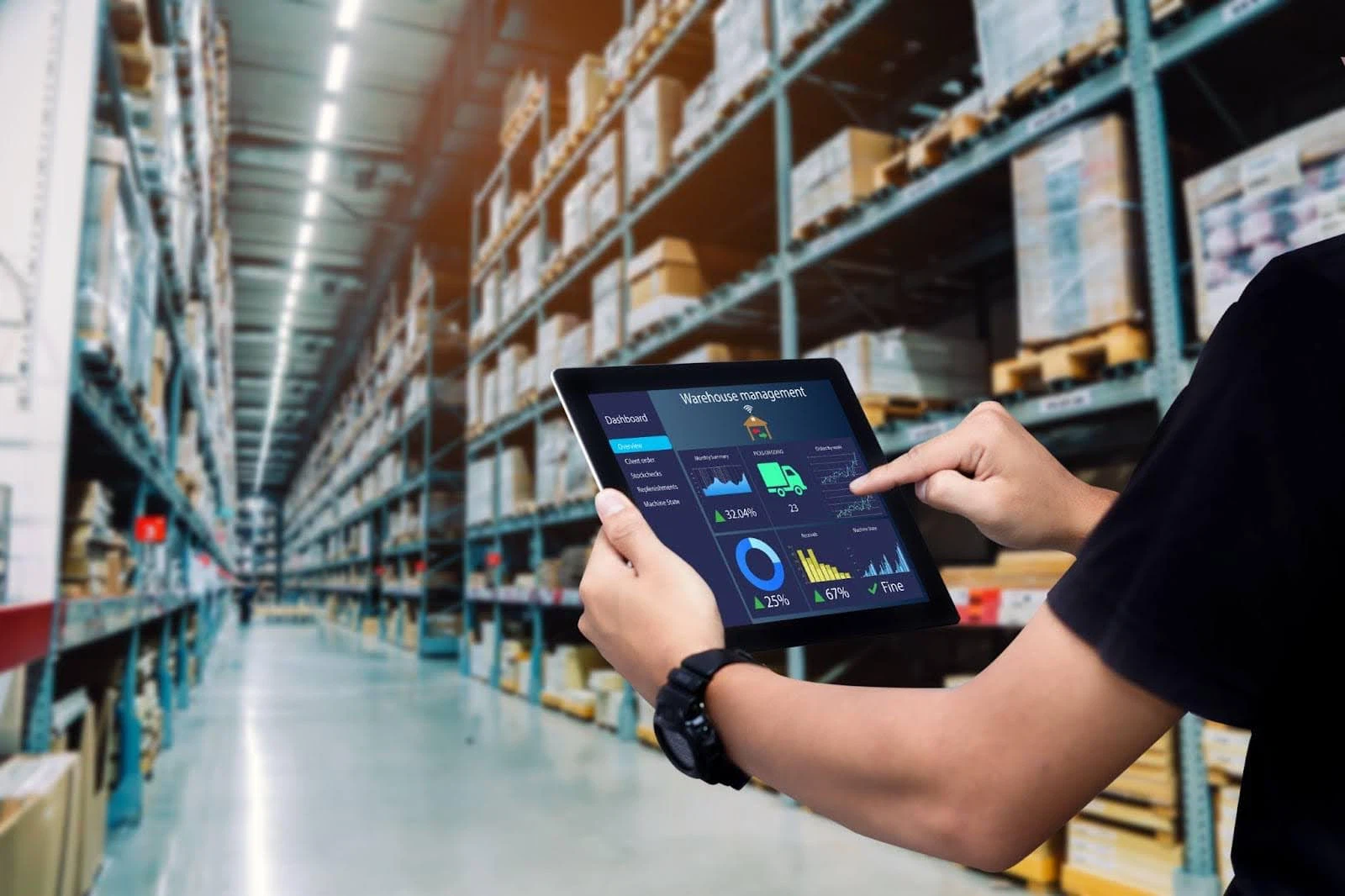 What is Logistics Managementandchinawarehousedropshipping What is Logistics Managementandchinawarehousedropshipping